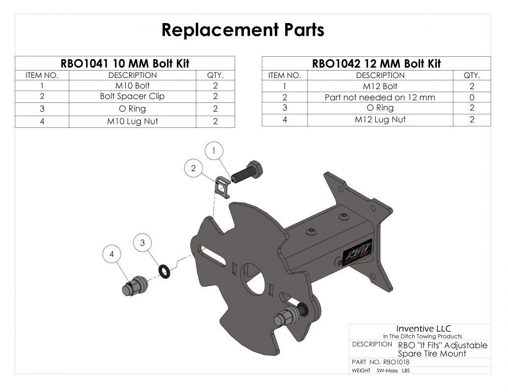 Razorback Offroad™