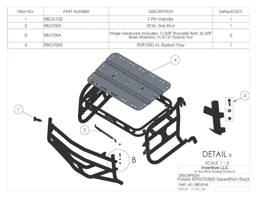 Razorback Offroad™