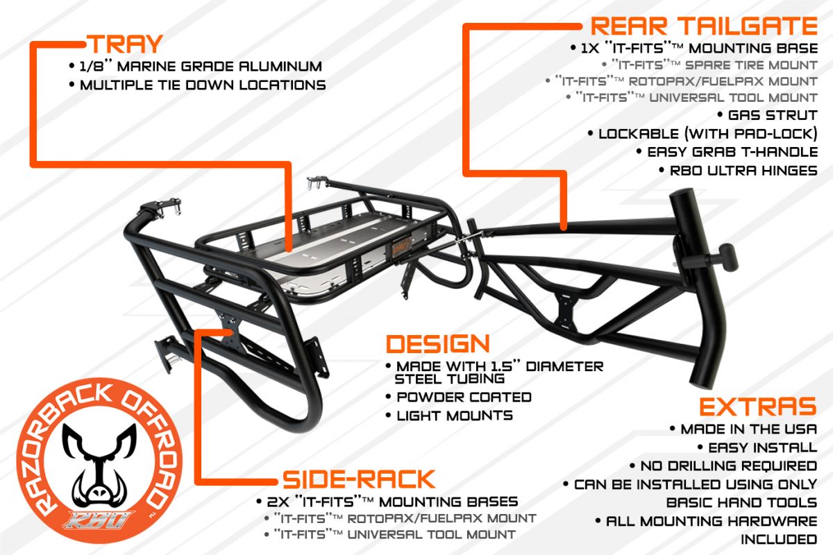 Razorback Offroad™