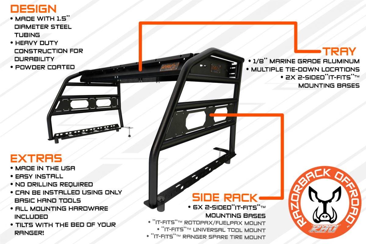 Razorback Offroad™