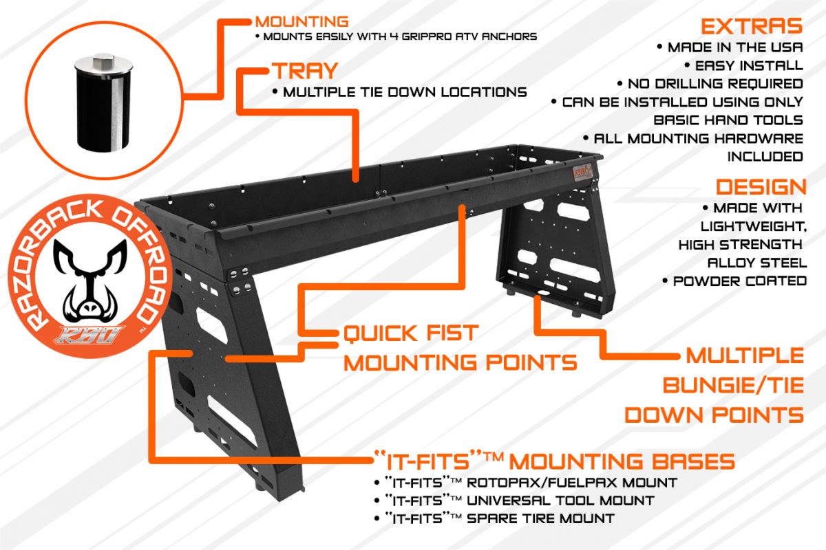 Razorback Offroad™