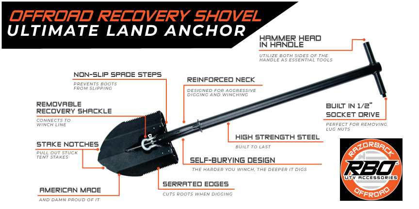 Razorback Offroad™