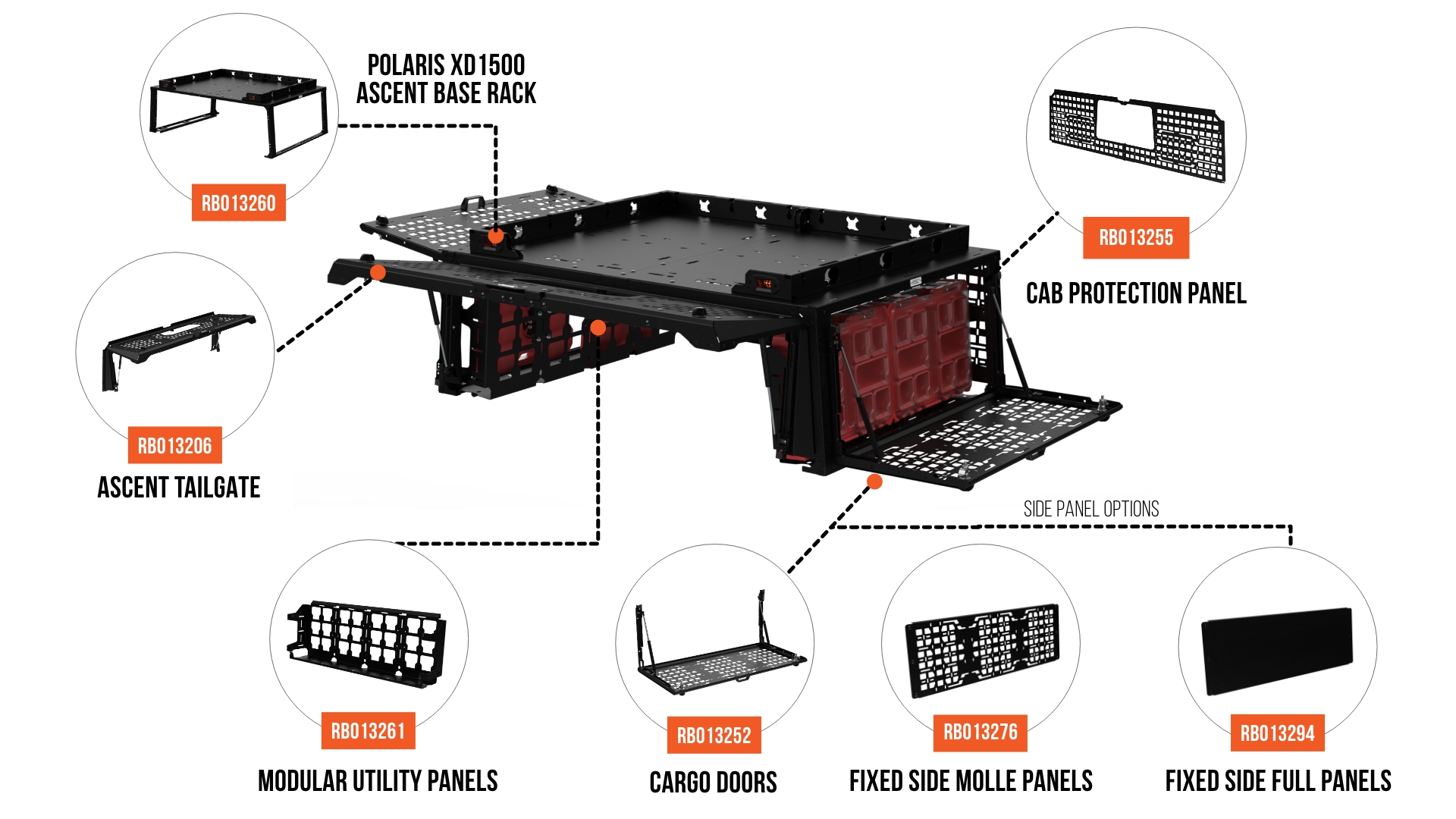 RBO13260 – callout Graphic